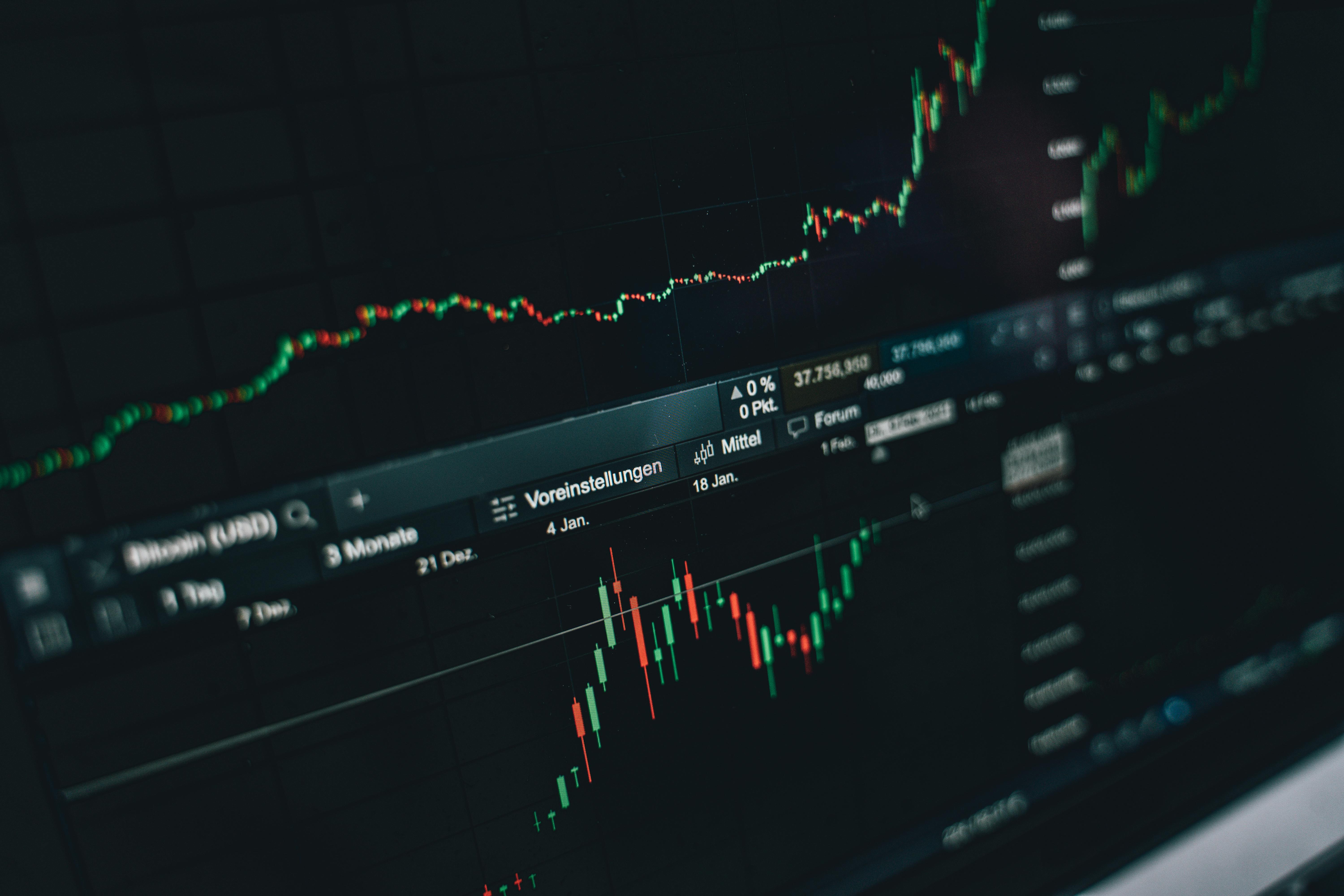 Market Growth Graph